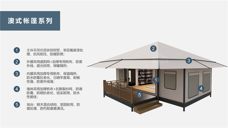 方正县户外野奢帐篷></p><p>此外，生物荧光照明系统还为户外露营增添了一份别样的乐趣。在夜晚，你可以躺在帐篷里，仰望星空，欣赏着周围闪烁的荧光，仿佛置身于一个神秘的童话世界。孩子们会对这神奇的光芒充满好奇，围绕着帐篷嬉戏玩耍，感受大自然赋予的独特魅力。这种独特的体验，将成为你与家人、朋友之间珍贵的回忆，让户外露营变得更加难忘。</p><p>对于追求高品质户外生活的人们来说，生物荧光照明系统的户外野奢帐篷无疑是一个绝佳的选择。它不仅提供了舒适的住宿环境，还为你带来了与自然亲密接触的独特机会。在这个快节奏的时代，让我们放慢脚步，走进大自然，感受生物荧光照明系统带来的奇妙夜晚，开启一场别样的户外野奢之旅。</p><p>随着技术的不断进步，相信生物荧光照明系统将会在未来的户外领域得到更广泛的应用。它将为更多的人带来独特的户外体验，让我们在享受自然的同时，也能领略到科技与自然相结合的无限魅力。让我们一起期待这个充满奇幻光芒的未来户外世界，迎接更多惊喜与美好的到来。</p>    </article>
    <span class=